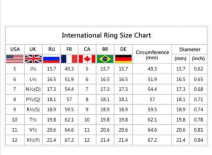 Smart Vitality Ring – Wellness & Sleep Monitor